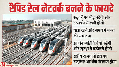 What will be available inside and outside Namo Bharat Know how different are premium standard coaches