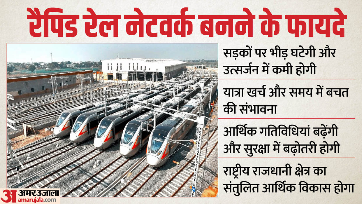 Rapidx Inauguration Know What changes will come in Delhi NCR due to Namo Bharat?