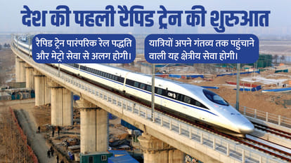What will be available inside and outside Namo Bharat Know how different are premium standard coaches