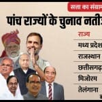 Elections 2023