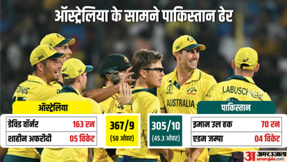 WC 2023: David Warner returned to form against Pakistan, gave credit to IPL, Sunrisers Hyderabad for century