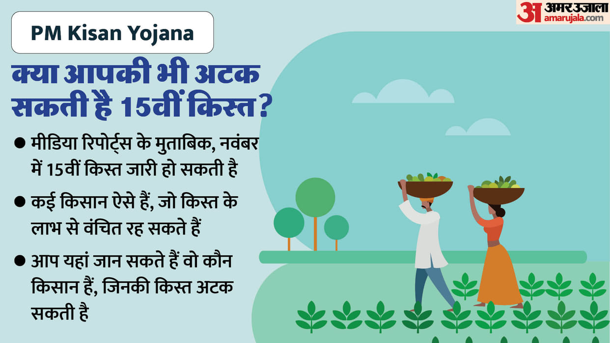 PM Kisan Samman Nidhi Yojana: What are the reasons for the 15th installment getting stuck
