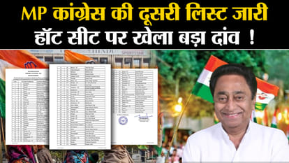 Mp Congress Candidate List 2023:मध्य प्रदेश में कांग्रेस ने उम्मीदवारों की दूसरी  लिस्ट की जारी - Mp Congress Candidate List 2023: Congress Released The  Second List Of Candidates In Madhya Pradesh.- Amar