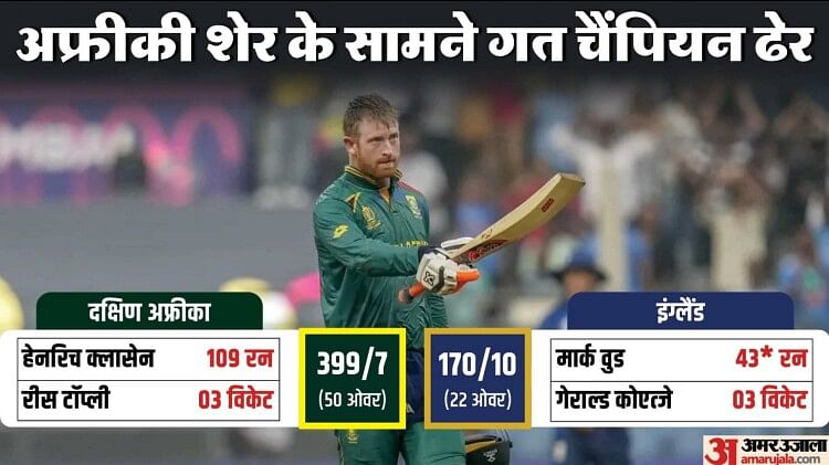 ENG vs SA: वनडे में इंग्लैंड की रनों के अंतर से सबसे बड़ी हार, दक्षिण अफ्रीका को विश्व कप में मिली तीसरी जीत