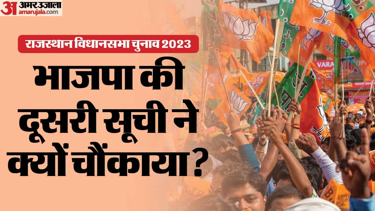 BJP second list released in Rajasthan