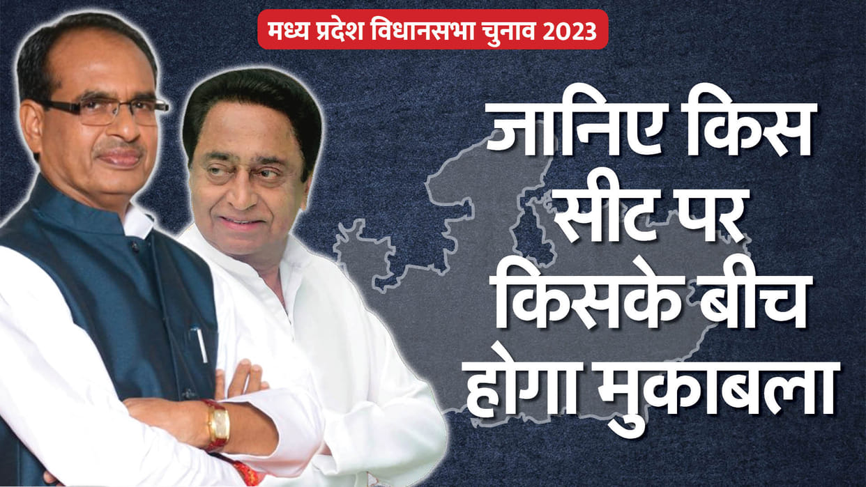MP Election 2023: Who Against Who, All You need To KNow