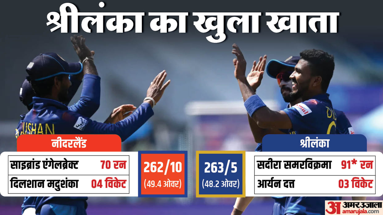 ODI World Cup 2023 SL vs NED Match Highlights and Scorecard Updates Sri lanka beat Netherlands by Five Wickets
