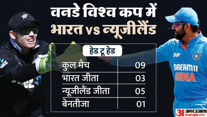 WC 2023 IND vs NZ Head to Head in ICC Events Records Know Stats India vs New Zealand World Cup