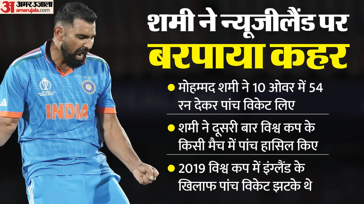 IND vs NZ wc 2023 Mohammed Shami took wicket on first ball breaks Anil Kumble World Cup India vs New Zealand