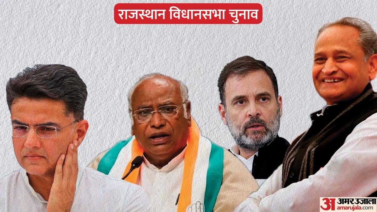 Rajasthan Congress second list Shanti Dhariwal Mahesh Joshi ignored Tickets given to 6 Muslims so far