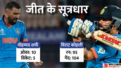 IND vs NZ WC 2023 21th Match Analysis Innings Key Highlights and Turning Points Shami News in Hindi
