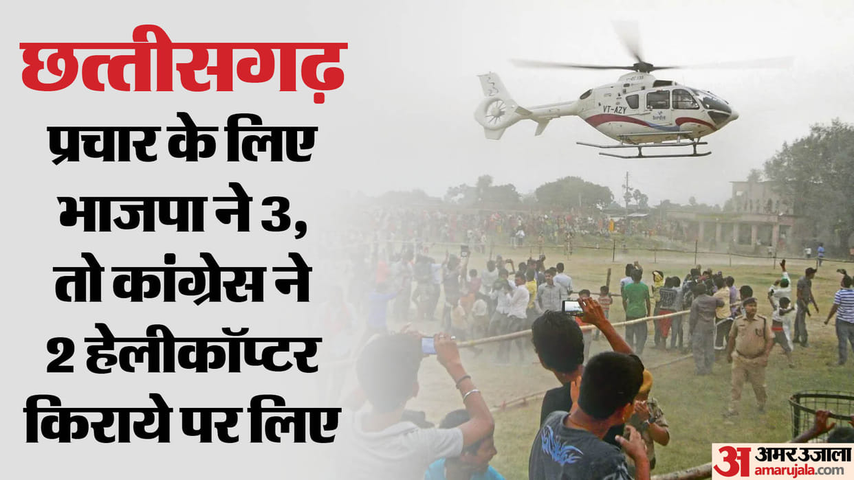 Chhattisgarh: Parties will spend up to Rs 5 lakh per hour for campaigning with helicopter