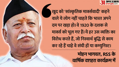 RSS chief Mohan Bhagwat Says Woke and cultural Marxists have forgotten Marx since 1920