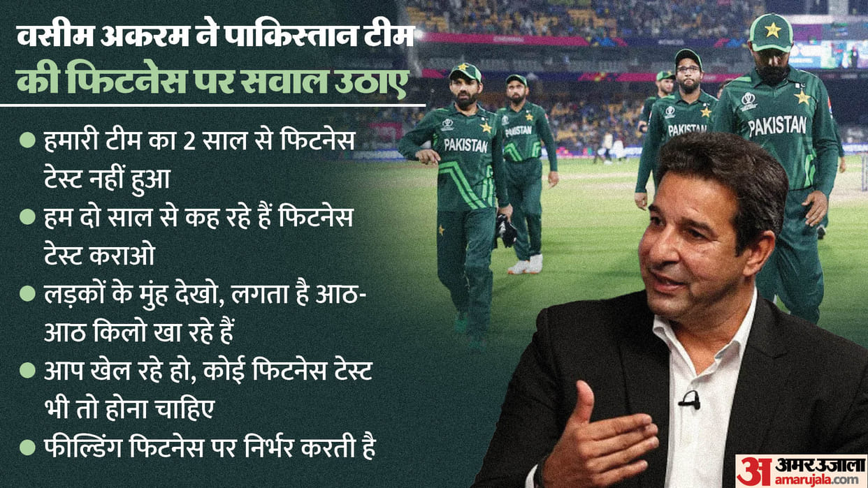 WC 2023: Former Pakistan Cricketers Reaction after loss to Afghanistan, Shoaib Akhtar, Wasim Akram, Afridi