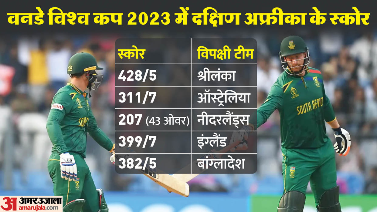 Quinton De kock and Heinrich klaasen records in SA vs BAN Match in ODI WC 2023