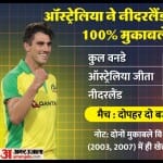 ऑस्ट्रेलिया बनाम नीदरलैंड
