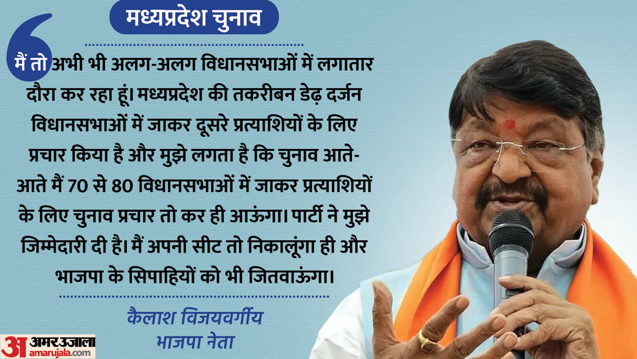 MP Election: Kailash Vijayvargiya told, I will fulfill the responsibility given by the party
