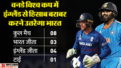 IND vs ENG 2023 World Cup Match Today Ekana Stadium India vs England Head to head Records and Preview