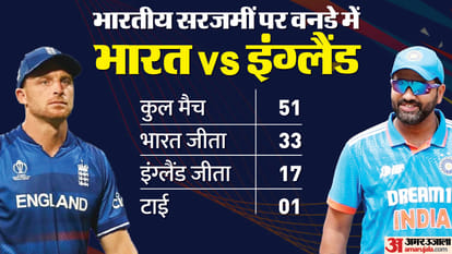 IND vs ENG 2023 World Cup Match Today Ekana Stadium India vs England Head to head Records and Preview
