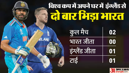 IND vs ENG 2023 World Cup Match Today Ekana Stadium India vs England Head to head Records and Preview
