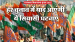 राजस्थान के चुनावी घटनाक्रम।