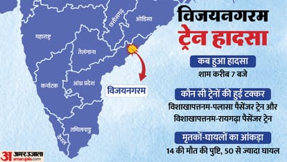 रेल हादसे में अब तक 14 की मौत