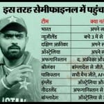 पाकिस्तान की टीम बाकी टीमों के इन नतीजों से अंतिम-4 में जगह बनाने में कामयाब हो सकती है