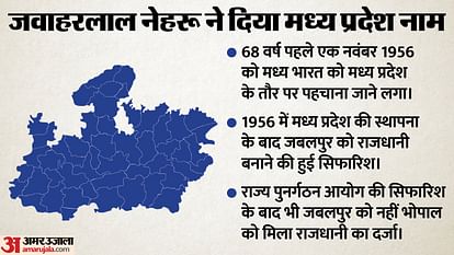 MP News: 68 साल का हुआ मध्य प्रदेश, जानिए आयोग की सिफारिश के बाद भी क्यों जबलपुर नहीं बन सका राजधानी MP News: 68 years since the establishment of Madhya Pradesh