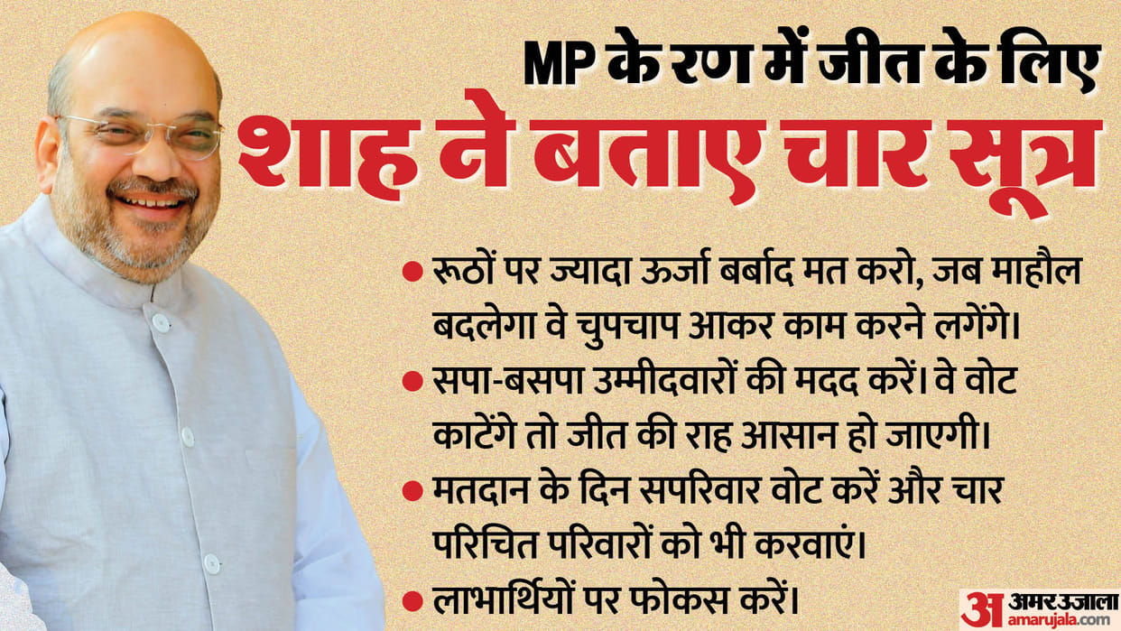 MP Election 2023: Home Minister Shah took one-to-one meeting of leaders in Gwalior