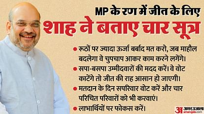MP Election 2023: शाह की वन-टू-वन बैठक; बोले- रूठे फूफाओं की चिंता छोड़ें, दाना-पानी लेकर सपा-बसपा की करें मदद MP Election 2023: Home Minister Shah took one-to-one meeting of leaders in Gwalior