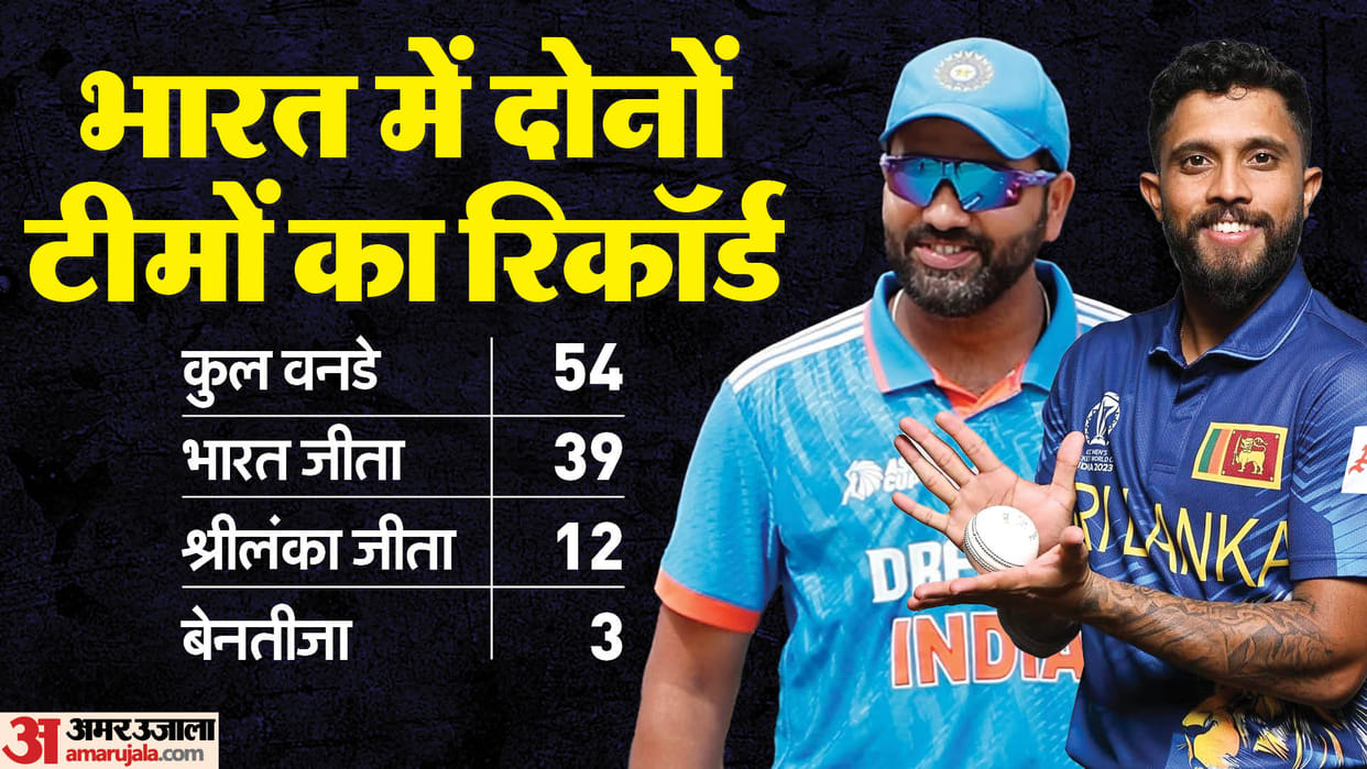 ind vs sl wc 2023 33rd match live streaming telecast where how to watch world cup india vs sri lanka