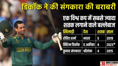 क्विंटन डिकॉक