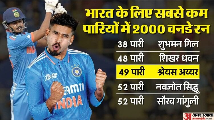 Ind Vs Sl Virat Kohli Broke Sachin Tendulkar Record Madushanka Clean