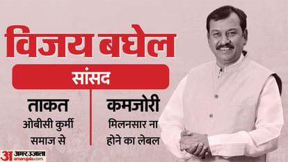 Chhattisgarh Chunav Results 2023 Who will be Next CM of Chhattisgarh Chief Minister Face BJP Candidates