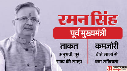 Chhattisgarh Chunav Results 2023 Who will be Next CM of Chhattisgarh Chief Minister Face BJP Candidates