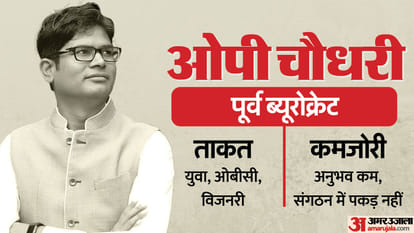 Chhattisgarh Chunav Results 2023 Who will be Next CM of Chhattisgarh Chief Minister Face BJP Candidates