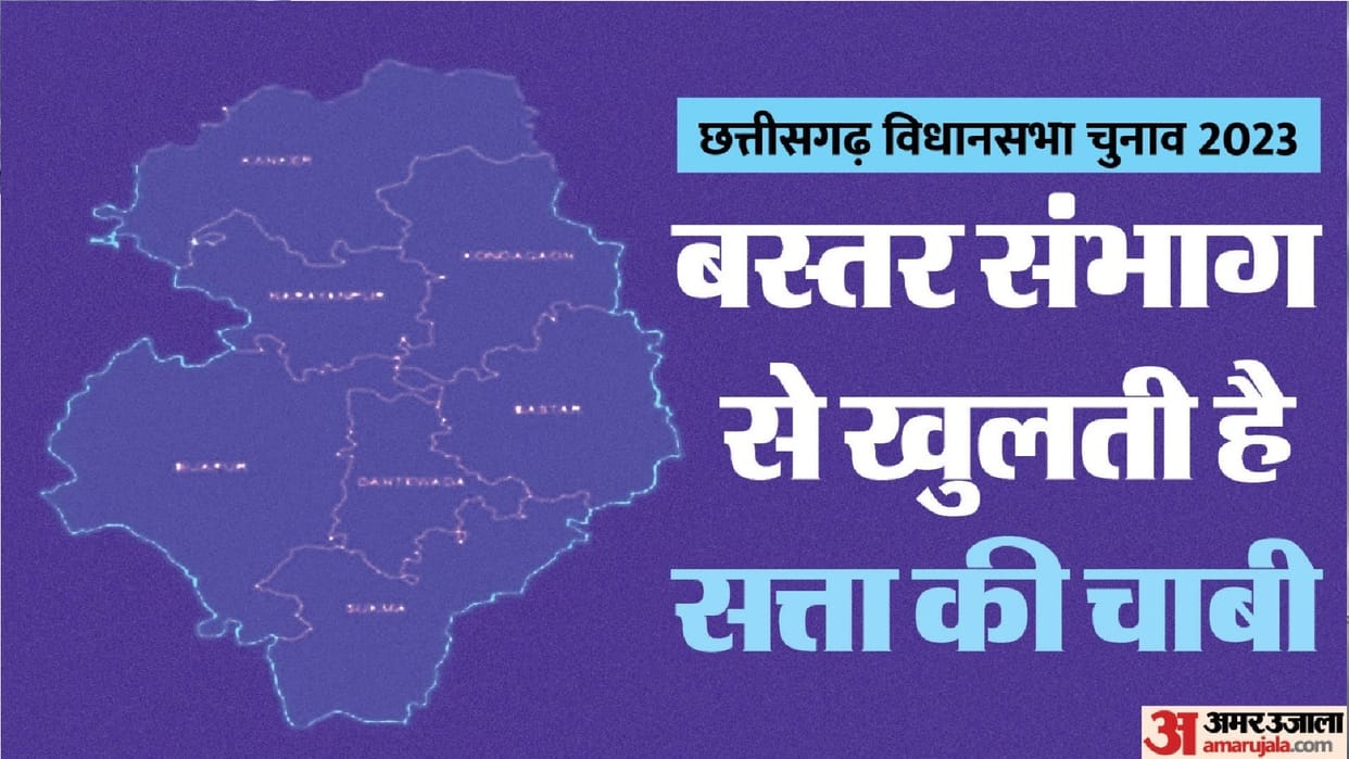 CG Election 2023: Political Analysis on Twelve seats of Bastar division