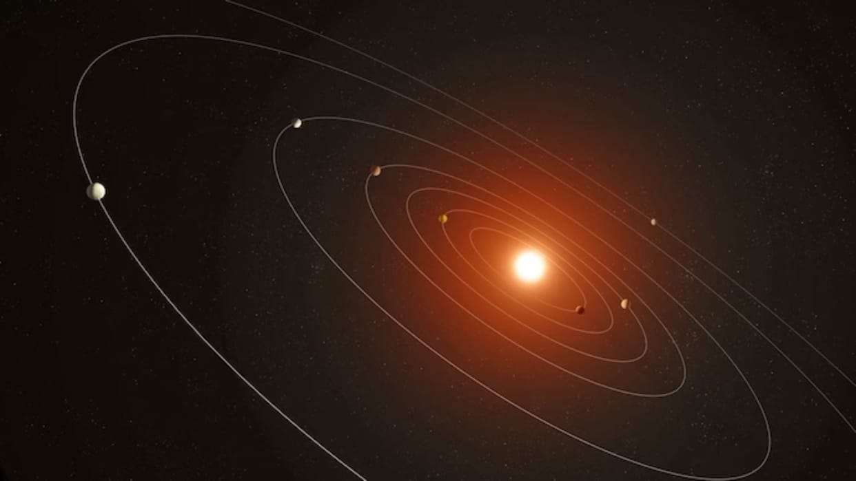 Alien solar system with seven planets discovered. All 7 are bigger than Earth