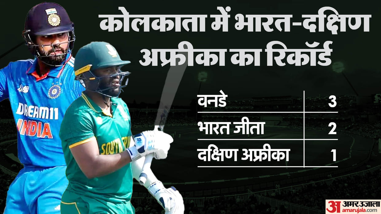 ind vs sa wc 2023 37th match kolkata weather forecast eden gardens stadium pitch report news in hindi