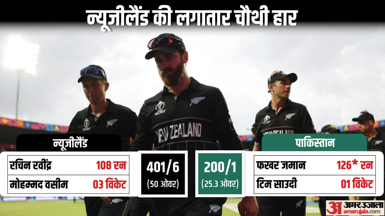 PAK vs NZ Match Report and Scorecard Updates Pakistan beat New Zealand by 21 runs DLS Method ODI WC 2023