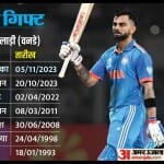 विराट कोहली