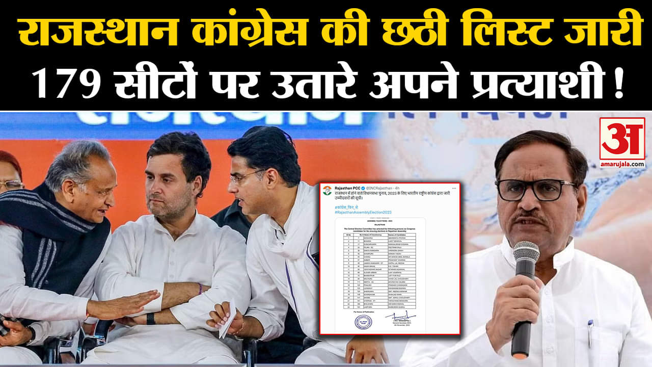 Rajasthan Election 2023:राजस्थान कांग्रेस की छठी लिस्ट जारी 179 सीटों पर उतारे अपने प्रत्याशी!