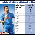 सचिन तेंदुलकर बनाम विराट कोहली वनडे शतकों की तुलना