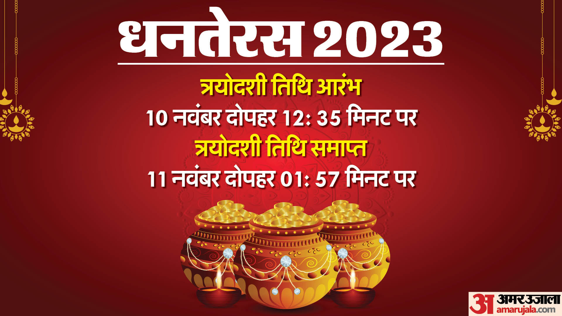 Dhanteras 2023 date time khareedari lakshmi pujan muhurat niyam puja vidhi mantra dhantrayodashi in hindi