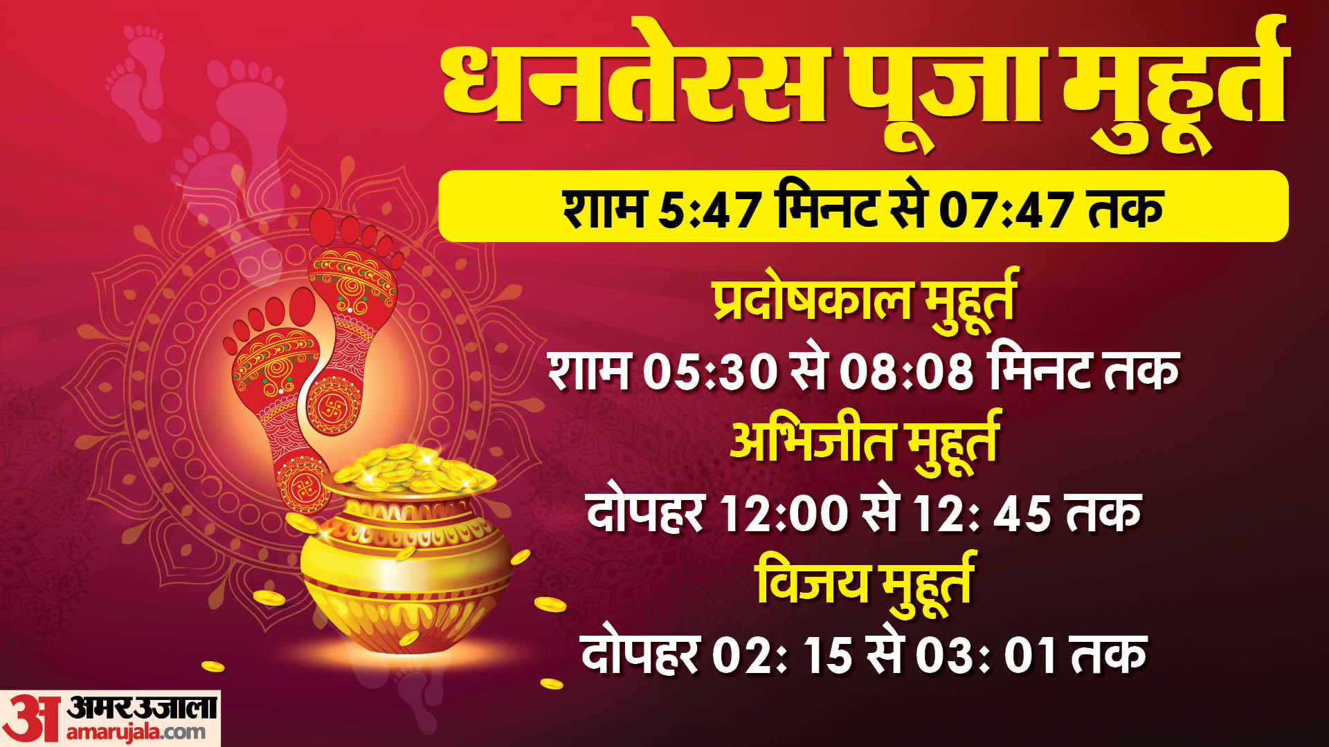 dhanteras 2023 date time puja vidhi shubh muhurat yog and gold buying timing on dhanteras