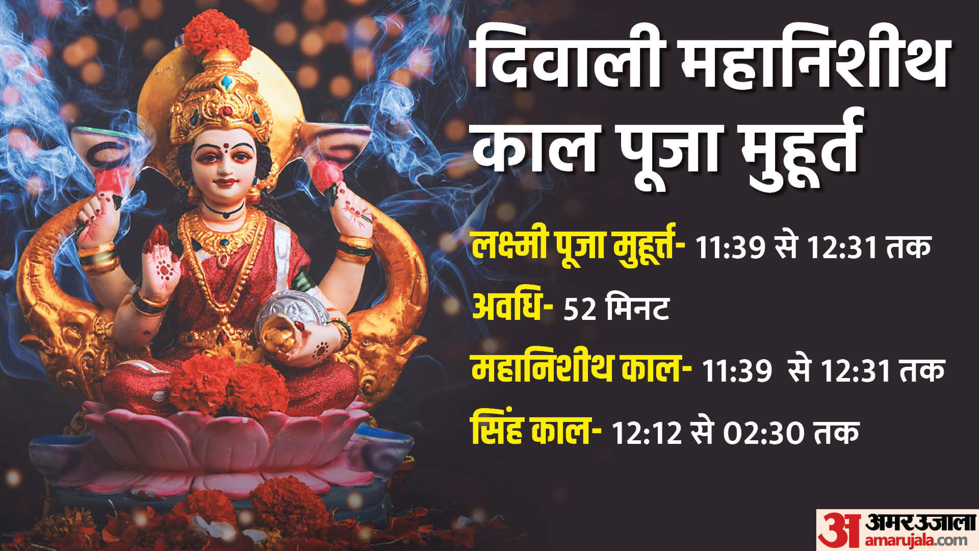 Diwali 2023 Laxmi Puja Vidhi Subh Muhurat Timings Mantra Aarti in Hindi
