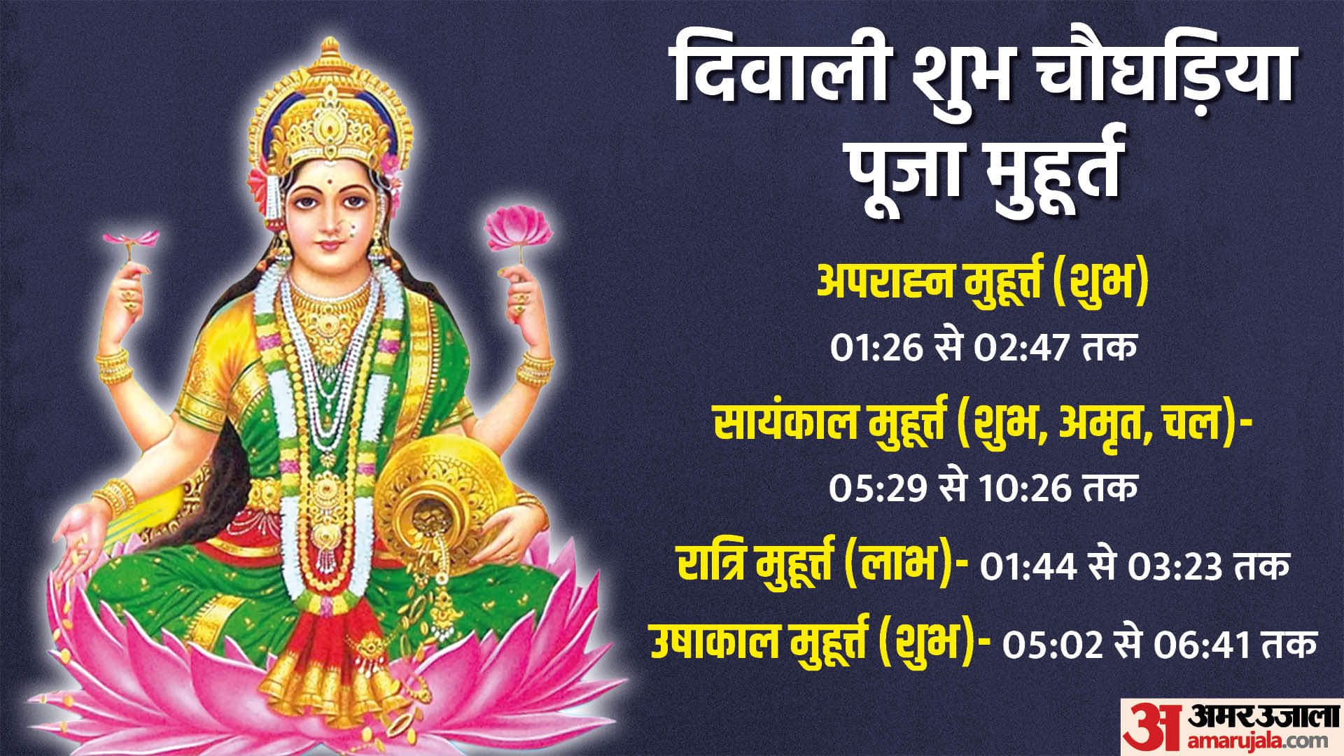 Diwali 2023 Laxmi Puja Vidhi Subh Muhurat Timings Mantra Aarti in Hindi