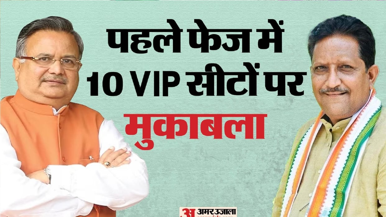 CG Election 2023: BJP and Congress candidates on 10 VIP seats in Chhattisgarh first phase Election