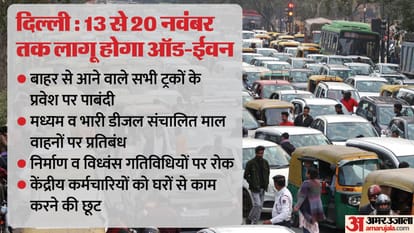 दिल्ली में ऑड ईवन