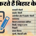 आर्थिक सर्वे की रिपोर्ट।